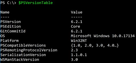 adajmj|powershell .